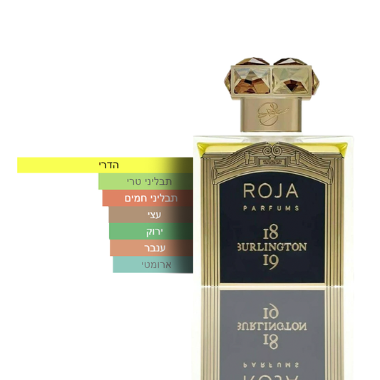 Roja Dove -  Burlington 1819