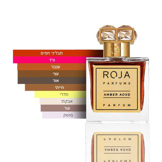 Roja Dove - Amber Aoud